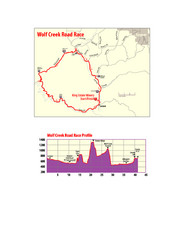 Wolf Creek Road Race Route and Route Elevation...