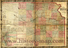 Kansas Railroad Map 1867