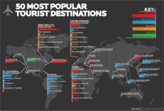 50 Most Popular Tourist Destinations Map