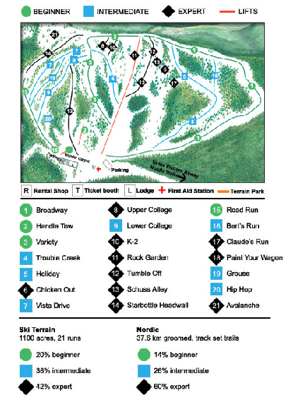 Anthony Lakes Mountain Resort Ski Trail Map