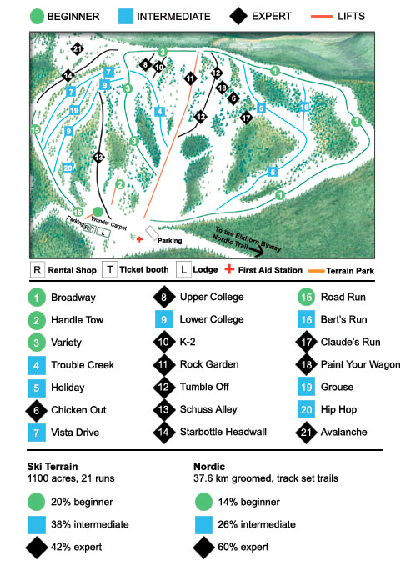 Anthony Lakes Ski Map