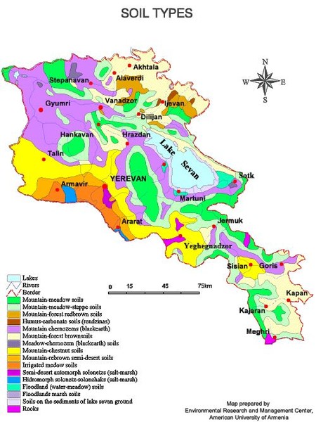Armenian soil types Map