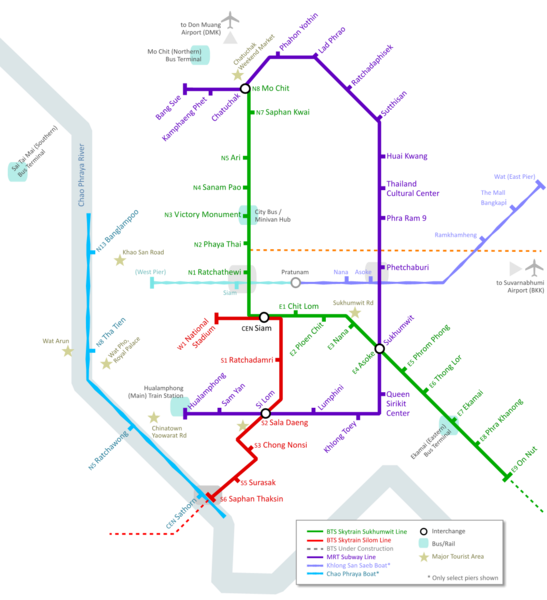 Bangkok Transportation Map