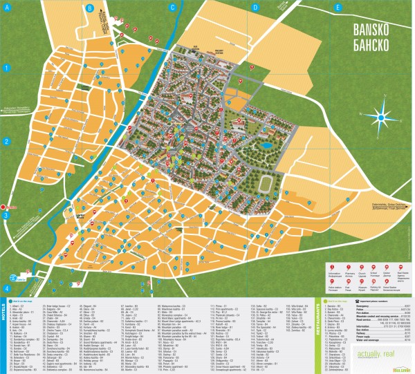 Bansko Tourist Map