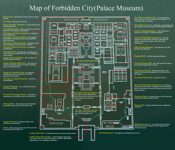 Beijing Forbidden City Tourist Map