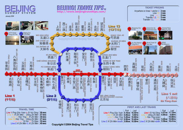 Beijing Subway Map