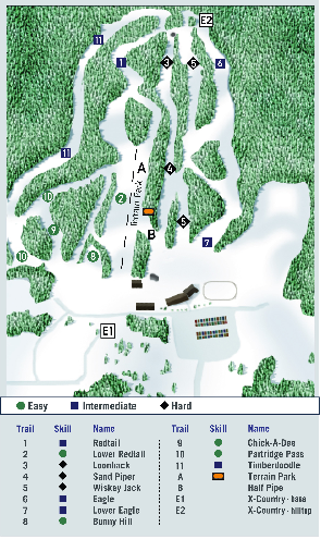 Ben Eoin Ski Trail Map