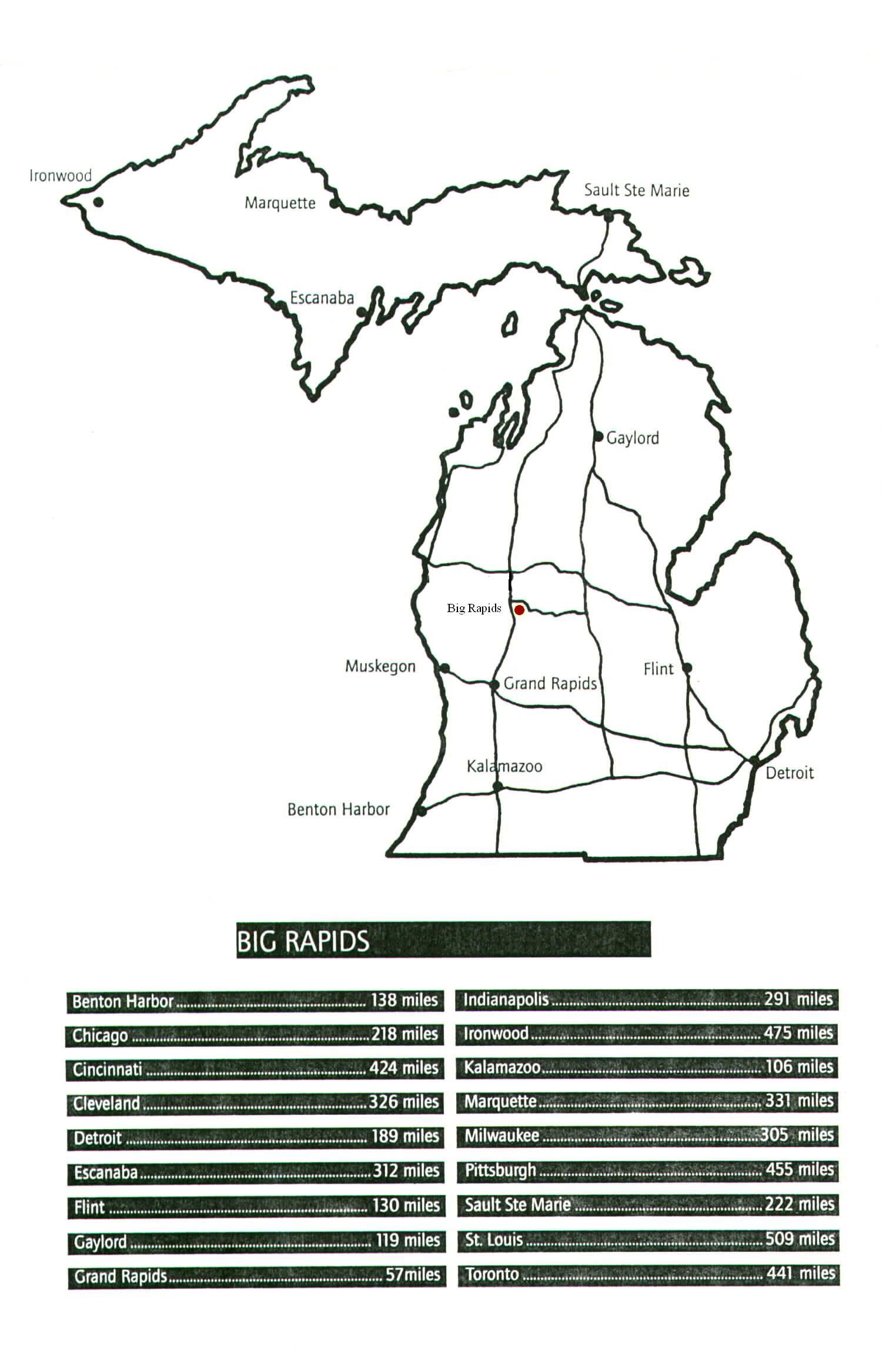 Big Rapids Distance Map Big Rapids Michigan • mappery