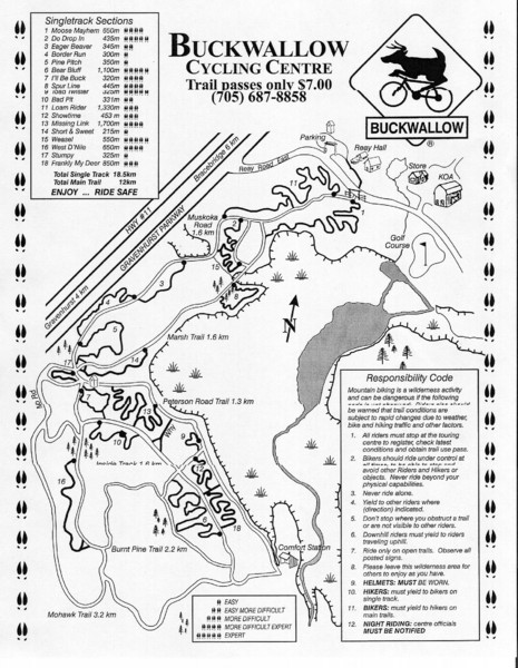 Buckwallow Trail Map