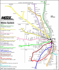 Chicago Metra Map