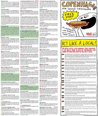 Copenhagen Use-It 4 Map Copenhagen Use-It 4 Map
