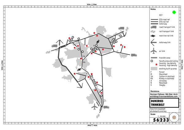 DTb Master Diagram (early draft) Map