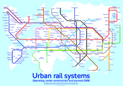 Diagram linking cities with Urban rail systems Map