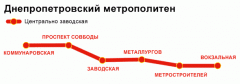 Dnipropetrovs'k Metro Map (Russian)