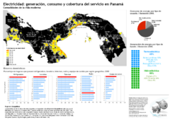 Electricidad: generación y consumo Map