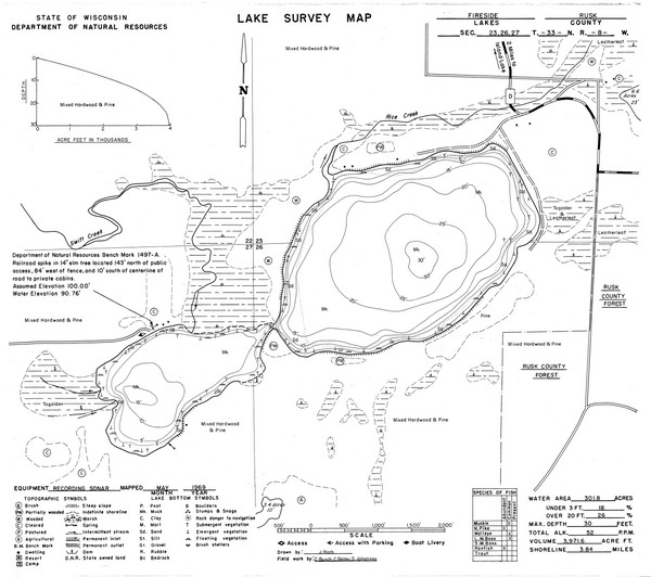 Fireside Lake Survey Map
