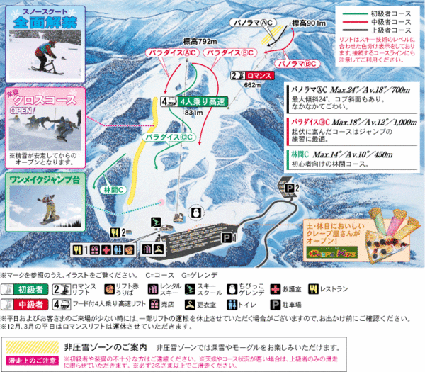 Furano Ski Trail Map