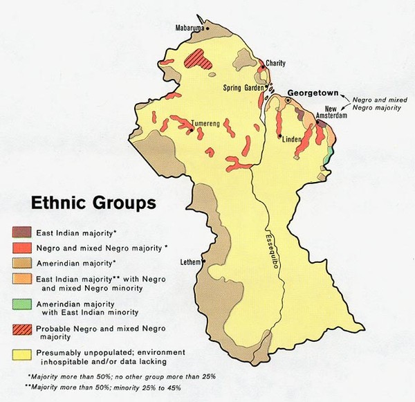 6 ethnic groups in guyana