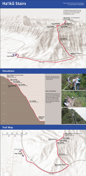 Haiku Trail Map