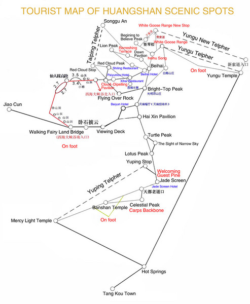 Huangshang Tourist Map