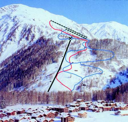 Hungerberg Ski Trail Map