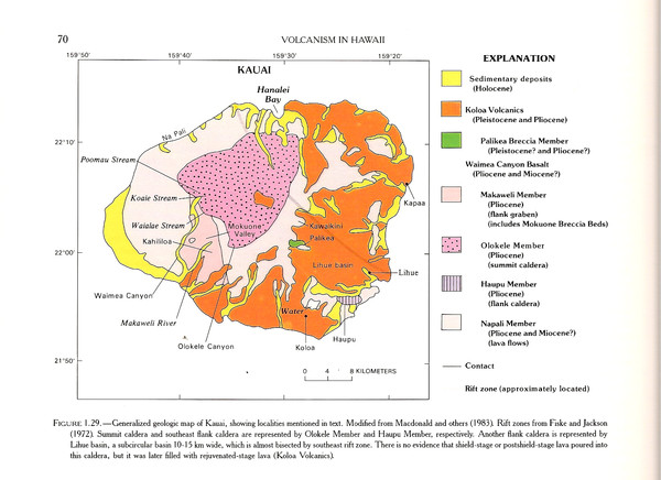 Kauai Geological Map
