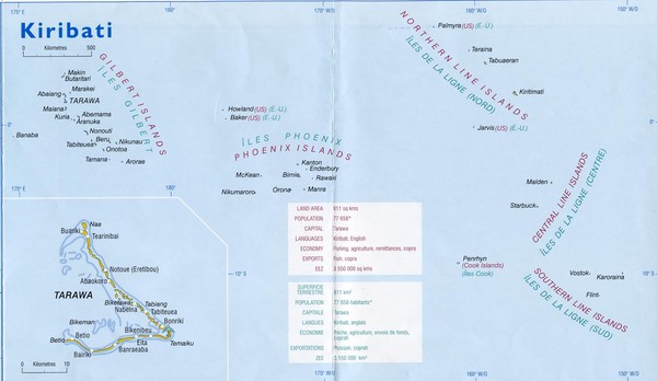 Kiribati Overview Map
