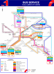 Kuala Lumpur City Transit Map