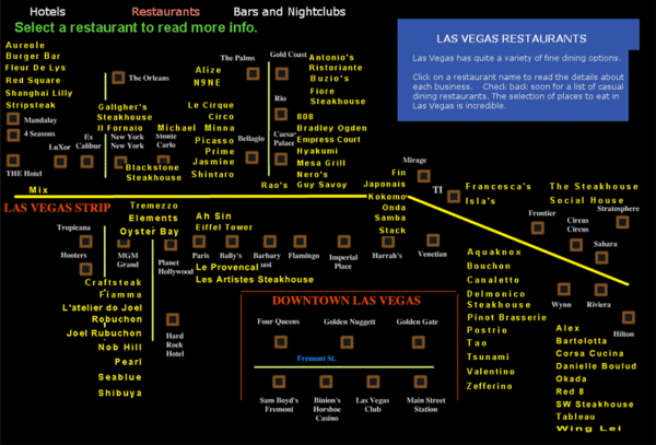 Las Vegas Strip Restaurant Map