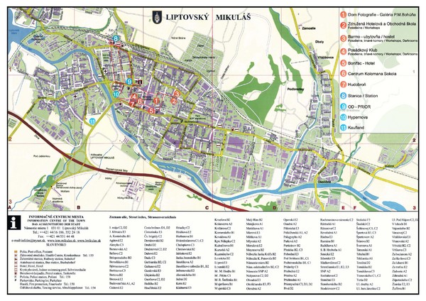 Liptovsky Mikulas Tourist Map