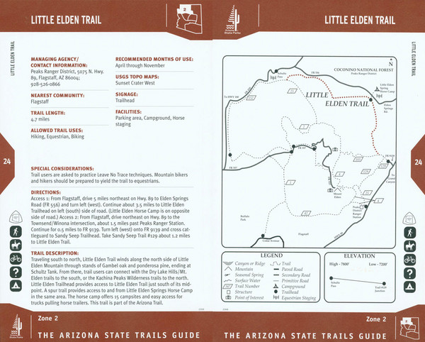 Little Elden Trail Map