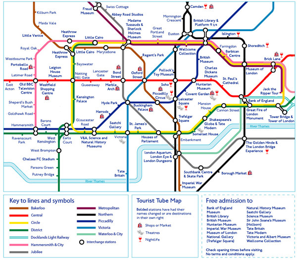 London Tourist Tube Map