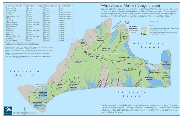 Martha's Vineyard Watershed Map