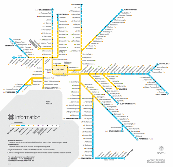 Melbourne Train Map