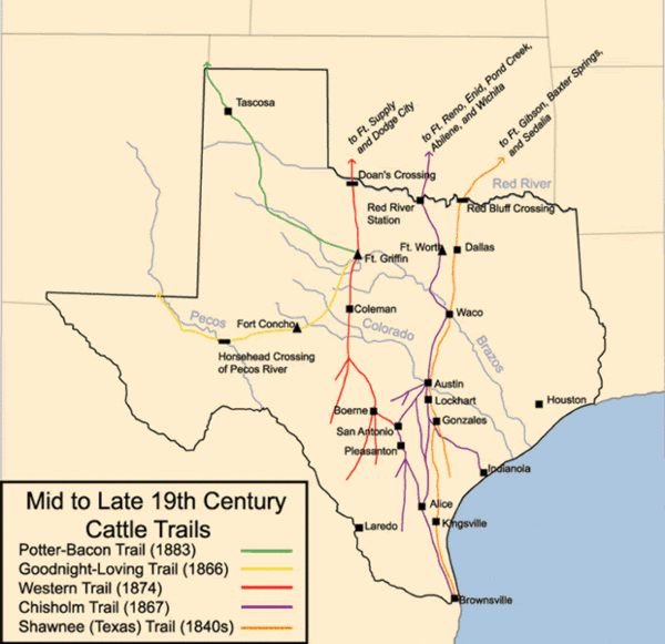 Mid to Late 19th Century Cattle Trails in Texas Map