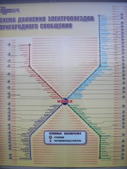 Minsk Suburban Train Map