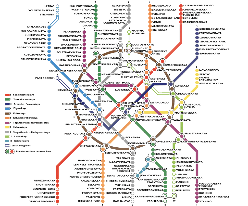 Moscow Metro Map Pdf Moscow Metro Map - Moscow • Mappery