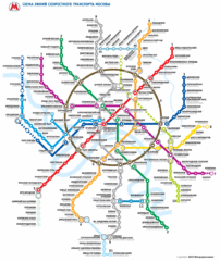 Moscow Public Transportation Map Moscow Public Transportation Map