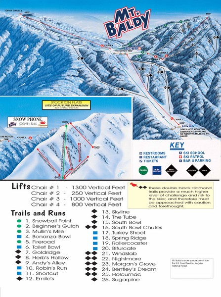 Mount Baldy Trail Map