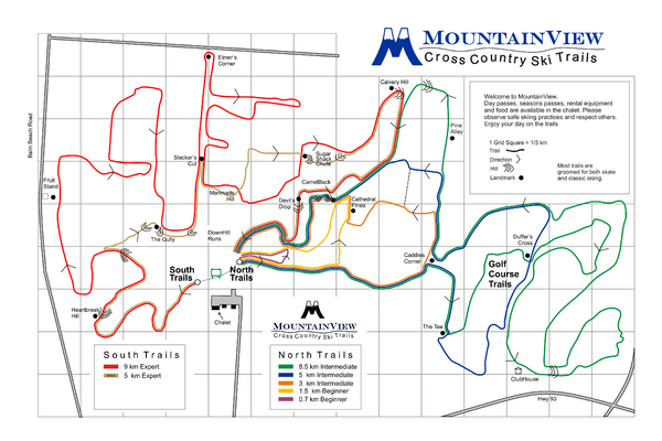 Mountain View Nordic Ski Trail Map