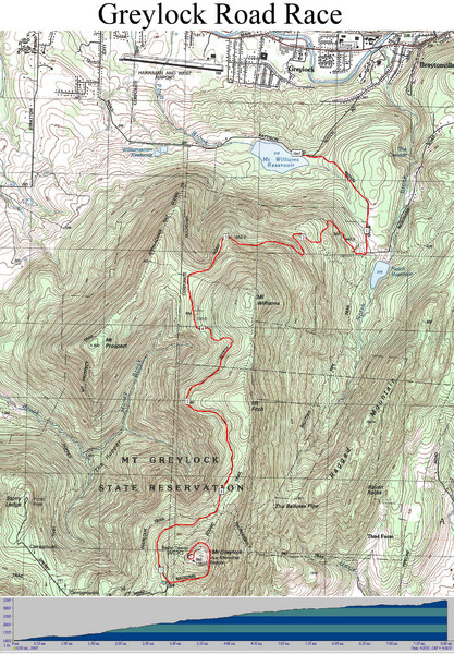 Mt. Greylock Road Race Course Map