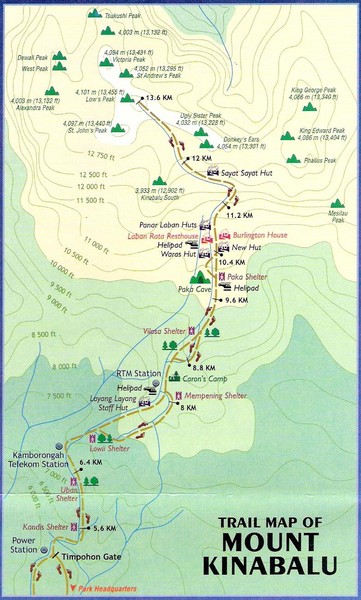 Mt Kinabalu Trail map