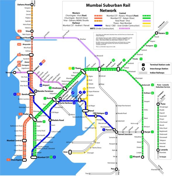 Mumbai Suburban Rail Map