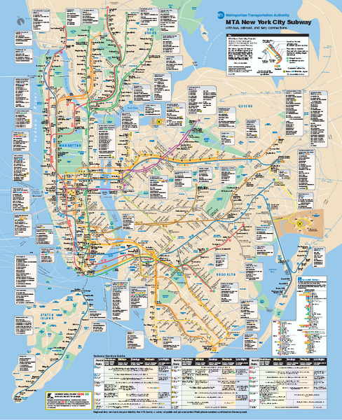 New York City Mta Subway Map New York New York Mappery
