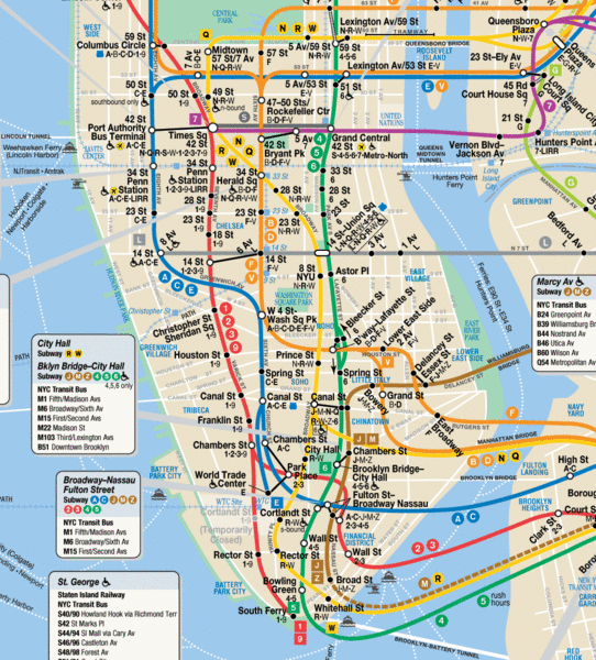 New York City Subway Map