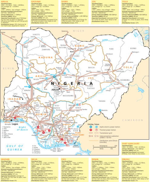 Nigeria electric grid Map