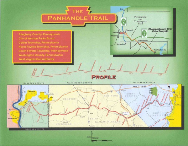 Panhandle Rail-Trail Map