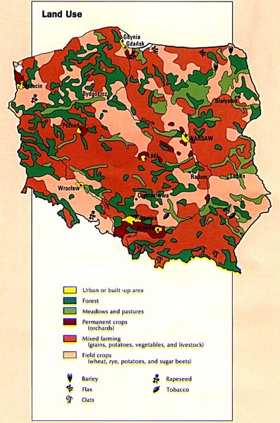 Poland Land Use Map