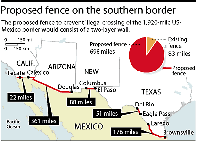 Proposed Mexican Border Map - Mexico • mappery