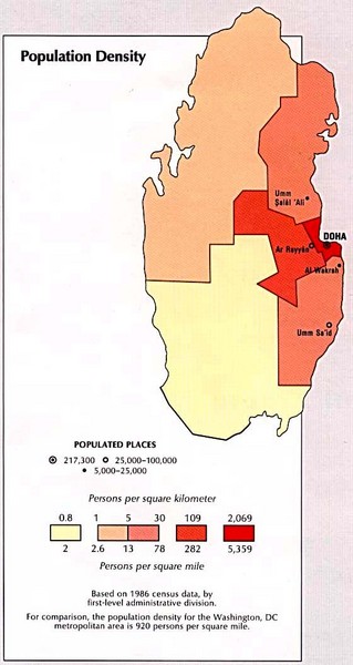 Qatar Population Density Map